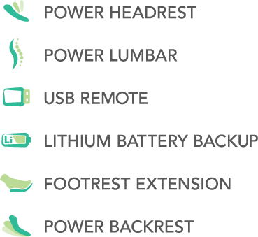 VivaLift Standard Features